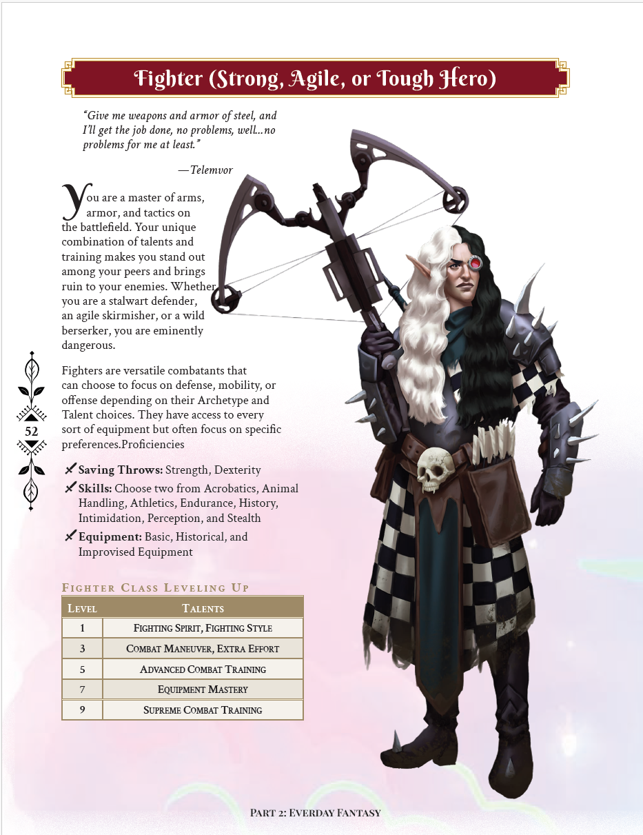 A page from Shotgun Fantasy showing the Fighter class.